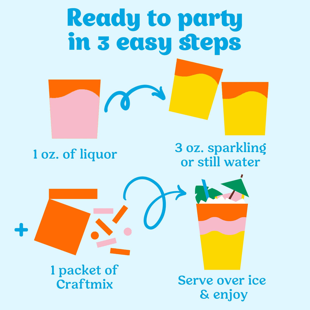 5PM Happy Hour Kit - For Cocktails/Mocktails