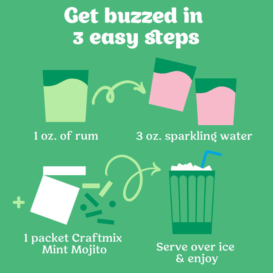 Mint Mojito Cocktail Mixer (Single Serving)